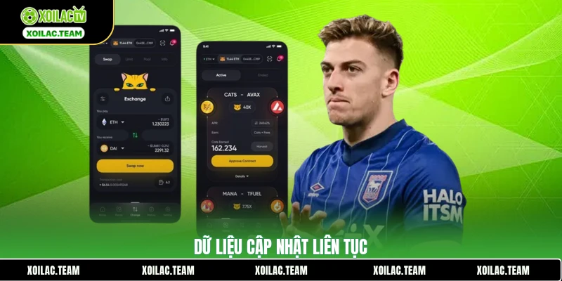 Dữ liệu cập nhật liên tục