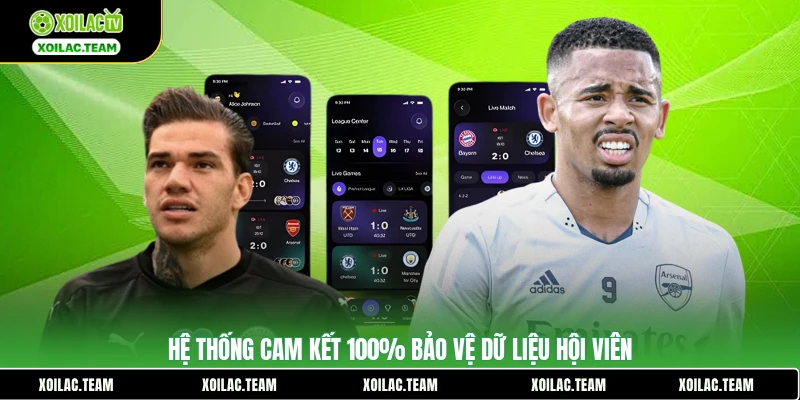 Hệ thống cam kết 100% bảo vệ dữ liệu hội viên