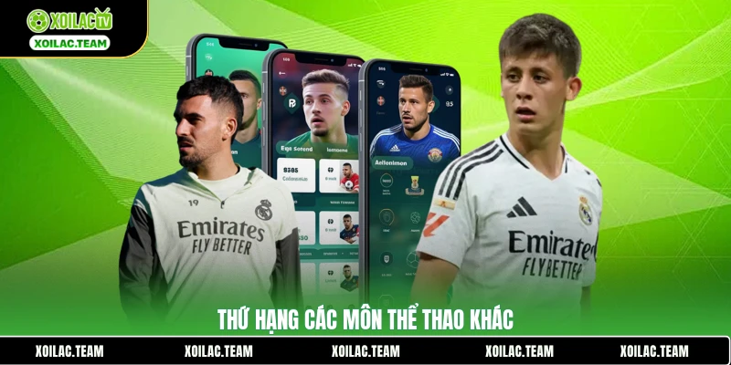 Thứ hạng các môn thể thao khác
